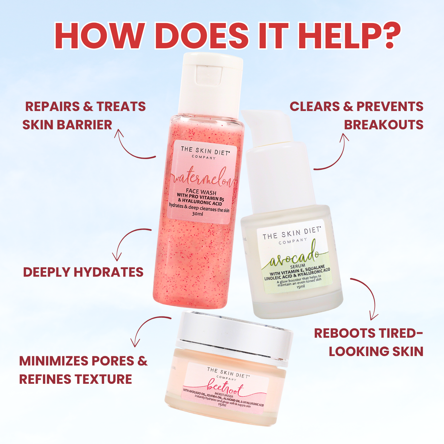 Glow Recovery Trio travel kit
