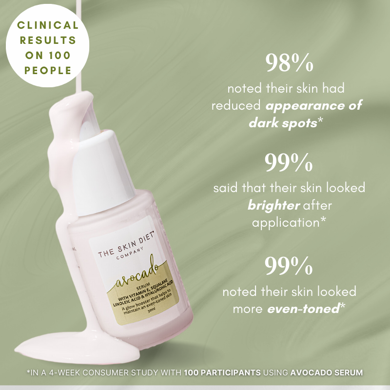 Avocado Serum with Hyaluronic & Squalane - 30ml - Test