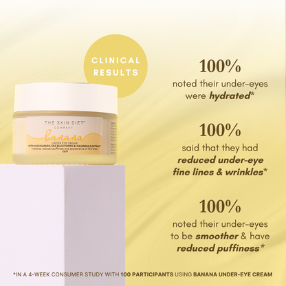 Banana Under-Eye Cream for Dark Circles & Dry Eyes
