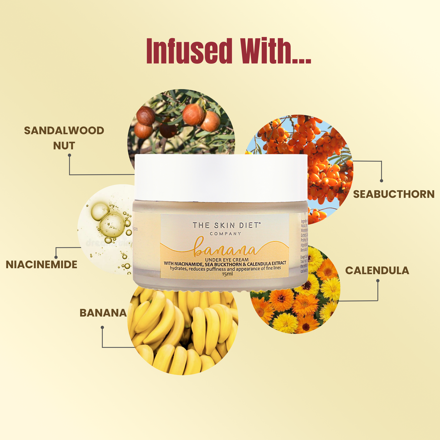 Banana Under-Eye Cream for Dark Circles & Dry Eyes