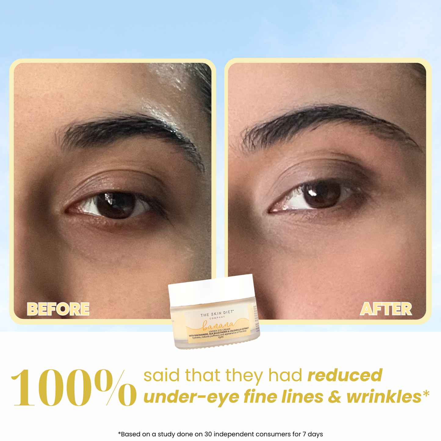 Treat your Skin Barrier Saver Duo
