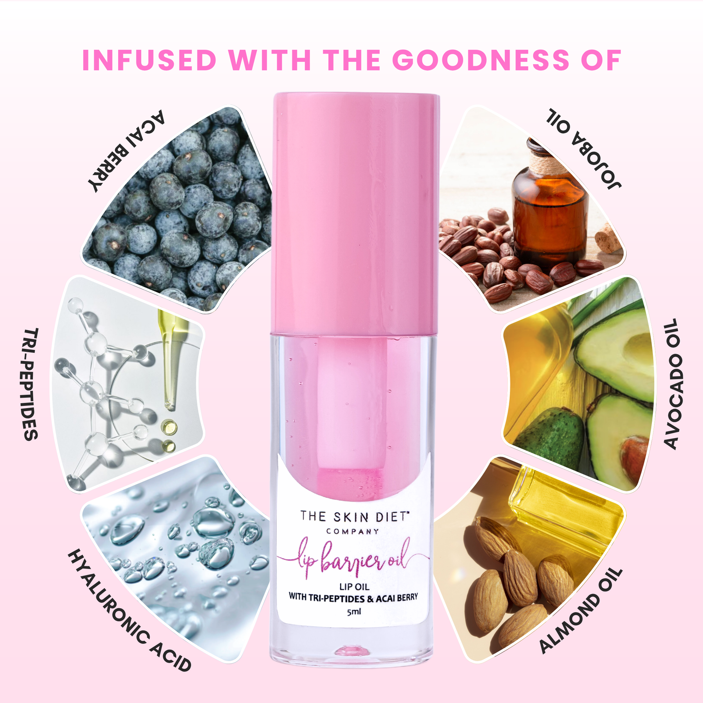 Lip Barrier Oil For Dry & Pigmented Glossy Lips