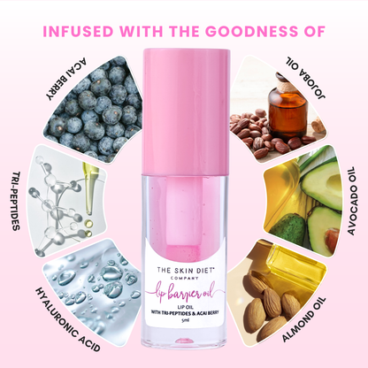 Lip Barrier Oil For Dry & Pigmented Glossy Lips