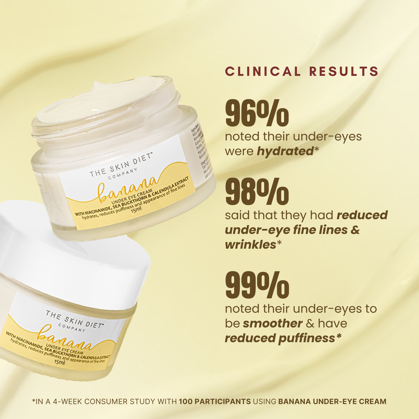 Banana Under-Eye Cream for Dark Circles & Dry Eyes