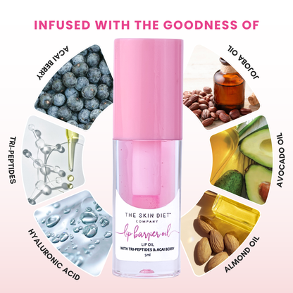 Lip Barrier Oil™️ Gloss