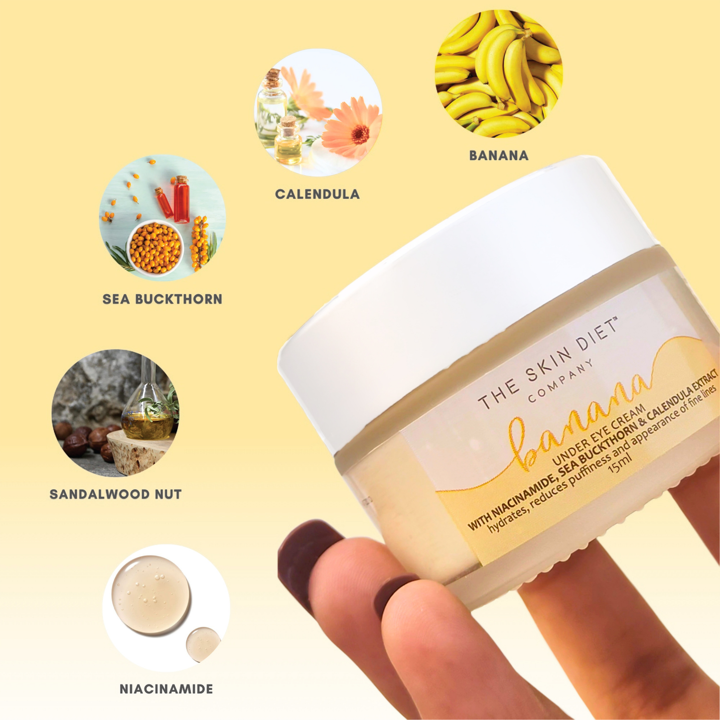 Banana Under-Eye Cream for Dark Circles & Dry Eyes