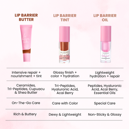 Lip Barrier Butter Balm to Brighten & Hydrate Lips - Chai Croissant
