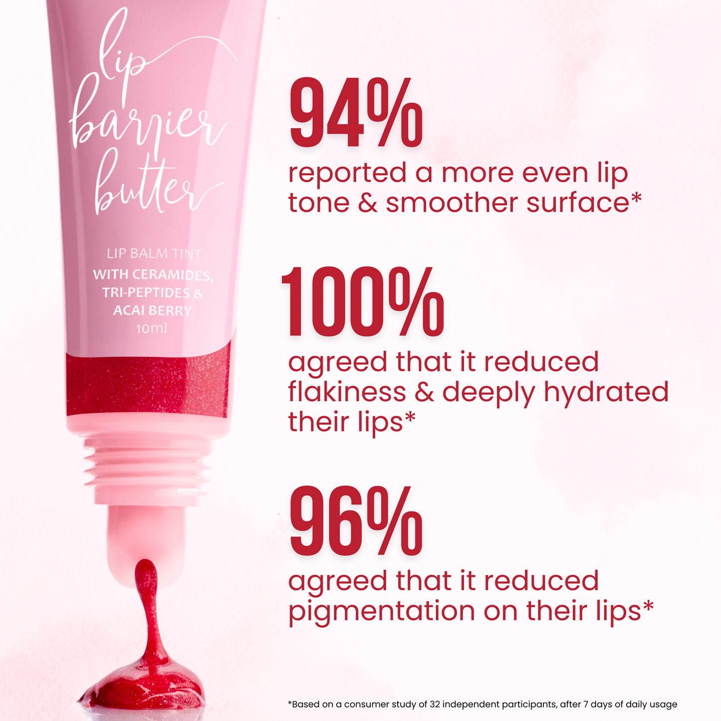 Lip Barrier Butter Balm to Brighten & Hydrate Lips - Cherry Frost