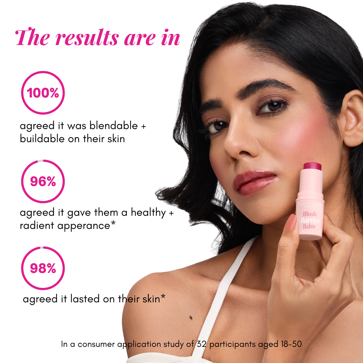 Blush Barrier Balm - Glow & Go Multistick - Gulaab Glow