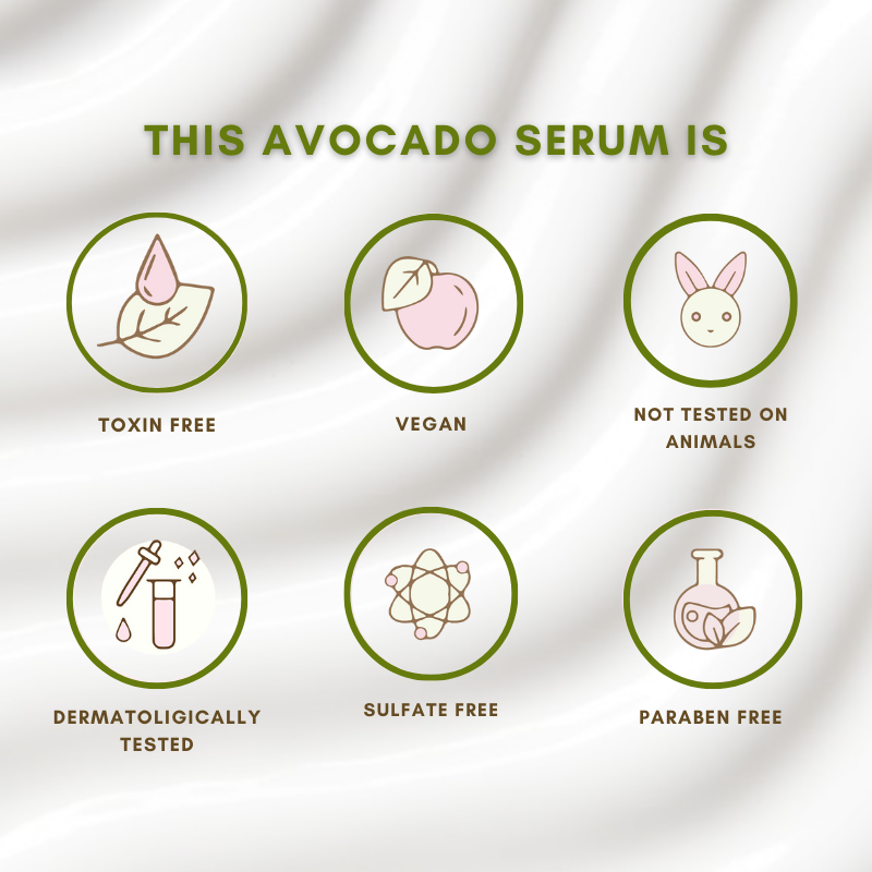 Avocado Serum with Hyaluronic & Squalane - 30ml - Test