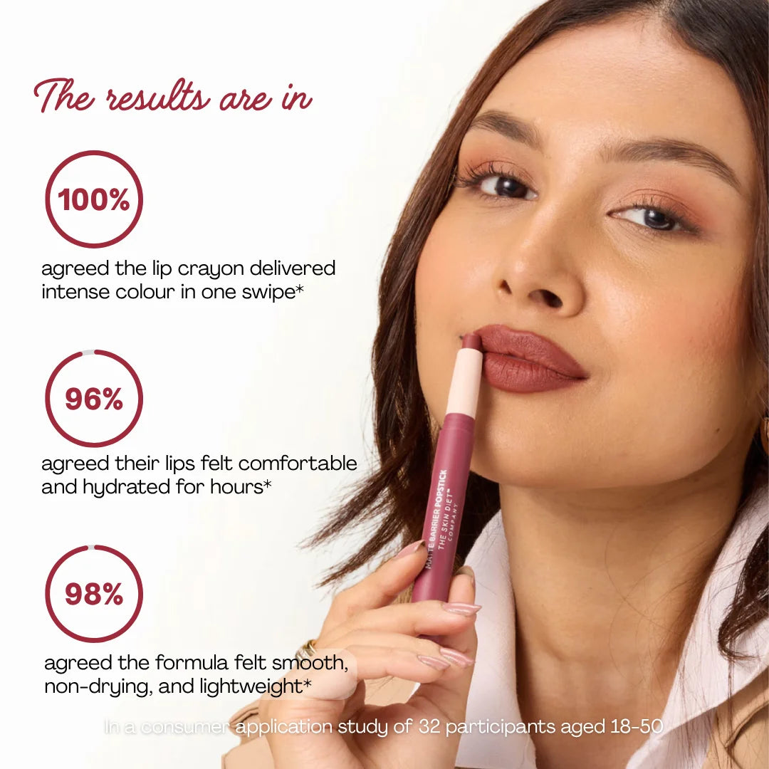 Matte Barrier Popstick -  LipCrayon + Lipliner - London Edit
